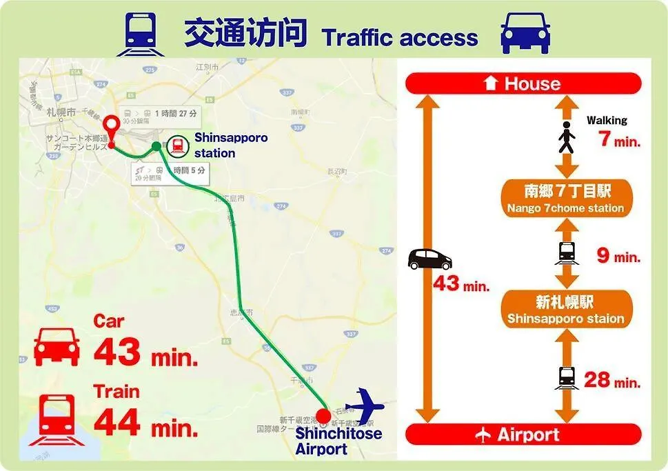 Aroma Apartman Szapporo Japán